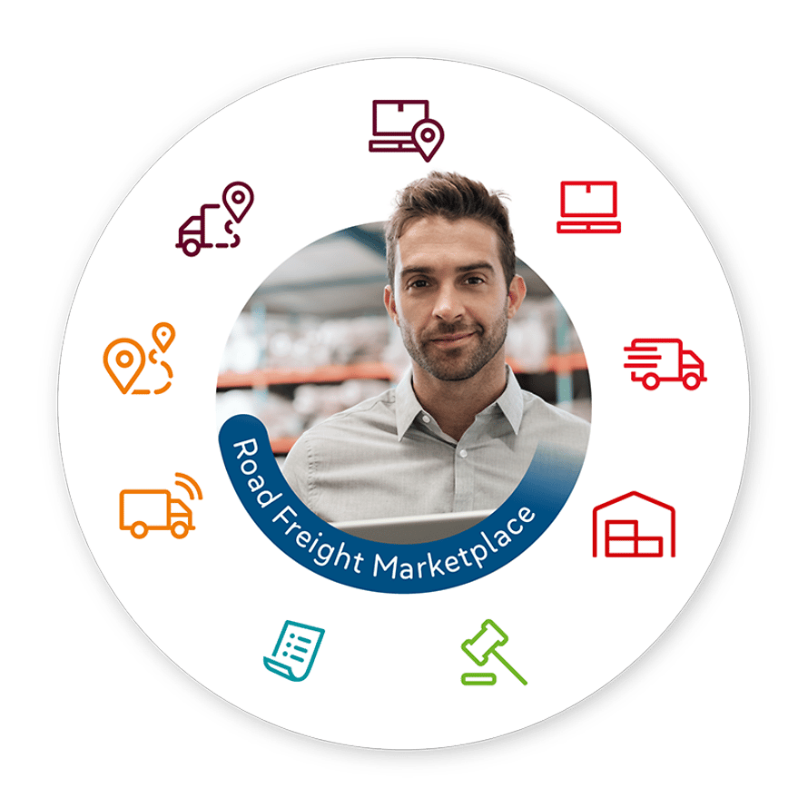 timocom services marketplace