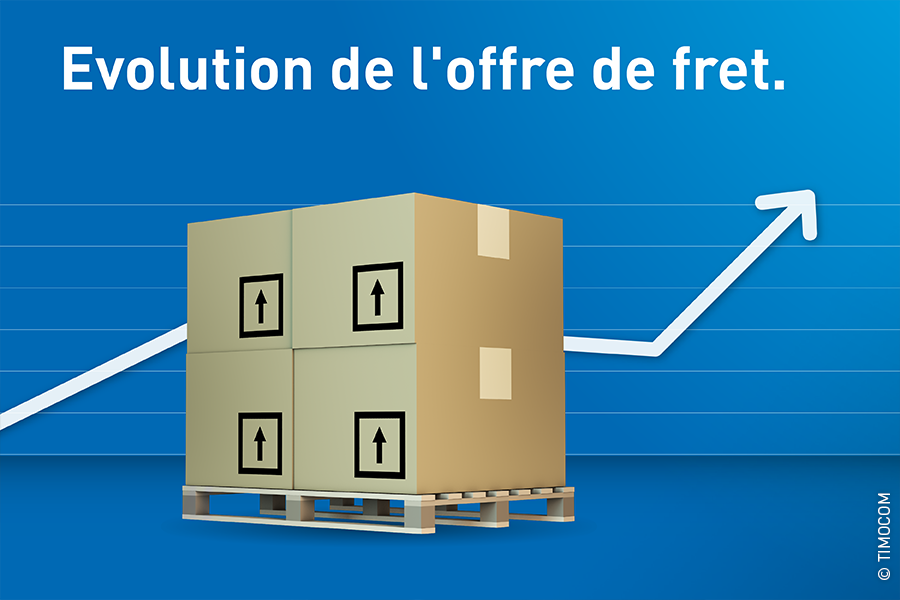 Tendance positive sur le marché du transport